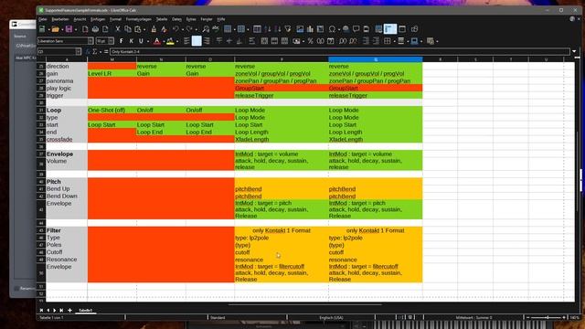 ConvertWithMoss 6.1.0 - Support for writing Native Instruments Kontakt NKI format! смотреть онлайн
