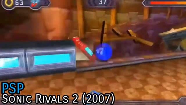 Evolución de los Sonic de carreras (1994-2019) смотреть онлайн