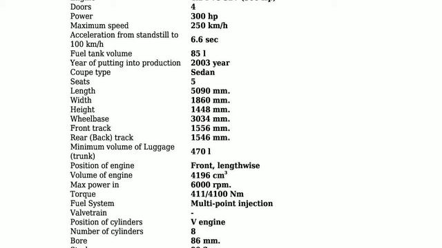 Jaguar - XJ (X350/NA3) - 4.2 i V8 32V (300 Hp) - Technical specifications смотреть онлайн