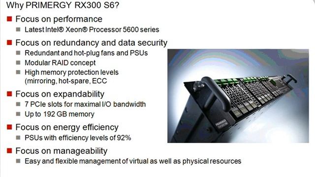 Webcast Microsoft Windows® Small Business Server 2011 ENGLISH смотреть онлайн