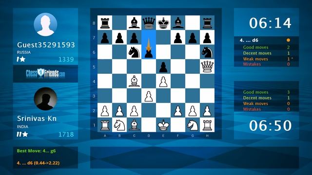 Chess Game Analysis: Srinivas Kn - Guest35291593 : 1-0 (By ChessFriends.com) смотреть онлайн