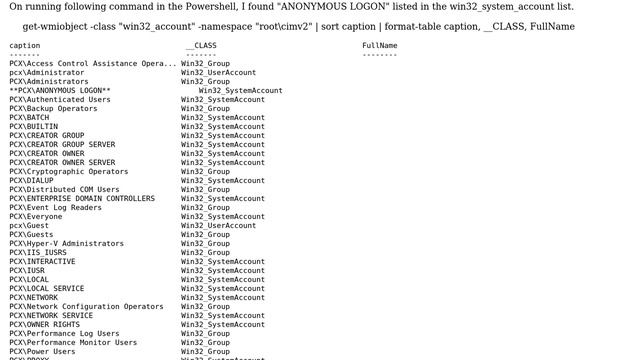 windows-8 : Certain process running under username "DWM-1" and "ANONYMOUS LOGON" смотреть онлайн