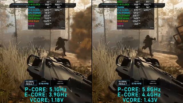 Modern Warfare 3: 13600K 5.1GHz vs 5.8GHz [1080P-Low] смотреть онлайн
