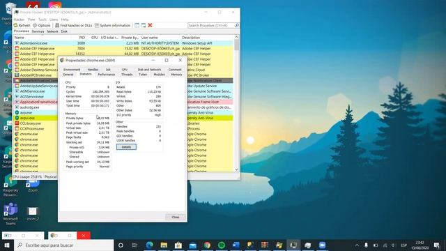 Process Hacker смотреть онлайн