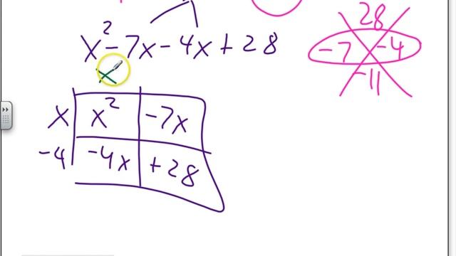Factoring x^2+bx+c смотреть онлайн