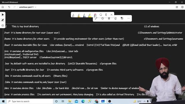 Introduction To Unix Linux Commands | Unix Linux Commands | Lecture 1 смотреть онлайн