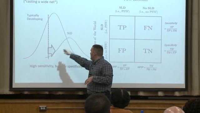 Diagnostic Utility and PSW (McGill) смотреть онлайн