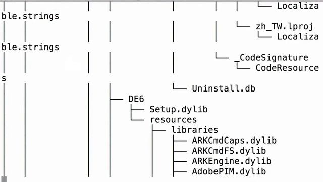 What does tree comman do Linux/UNIX ? смотреть онлайн