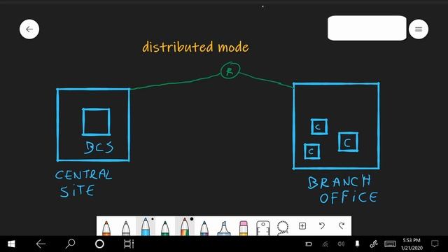 Introduction to BranchCache on Windows Server 2012 R2 смотреть онлайн