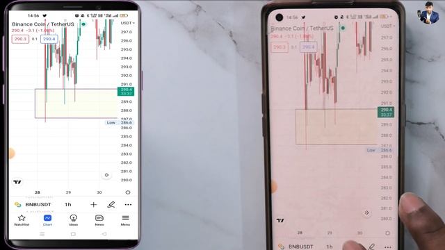 Phone मे Support & Resistance कैसे बनाये In Trading View App | How To Make Support & Resistance Lin смотреть онлайн