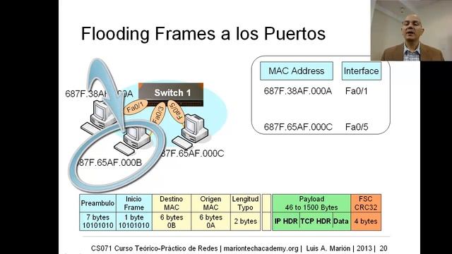CS071 07.04 Ethernet - Tabla de direcciones MAC смотреть онлайн
