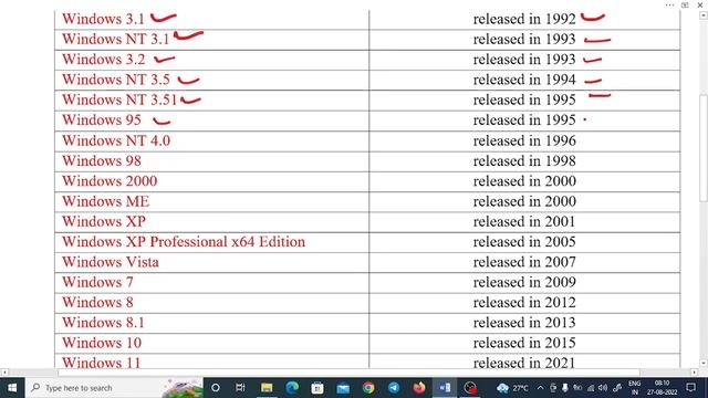 Microsoft Windows All Versions for CCC, UPPCL & Other Exams | By Devendra Sir #cccwifistudy смотреть онлайн