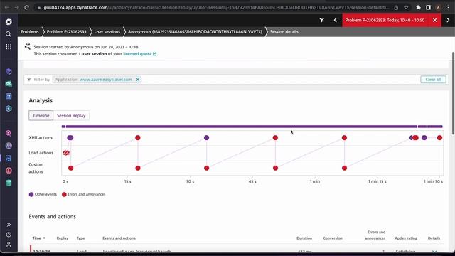Tutorial Dynatrace | User Impacted by Problem | Central Data Technology смотреть онлайн