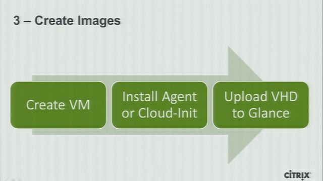 Getting Started with a XenServer powered openstack cloud смотреть онлайн