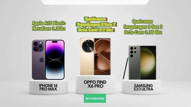 Oppo Find X6 Pro vs Samsung S23 Ultra vs Iphone 14 Pro Max | Full Detailed смотреть онлайн