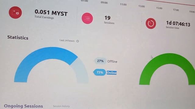How To Start Mining Mysterium On Any Computer | Mystnodes Mysterium boost earning Node Set Up смотреть онлайн