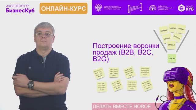 Разработка воронки продаж для B2C, B2B, B2G смотреть онлайн
