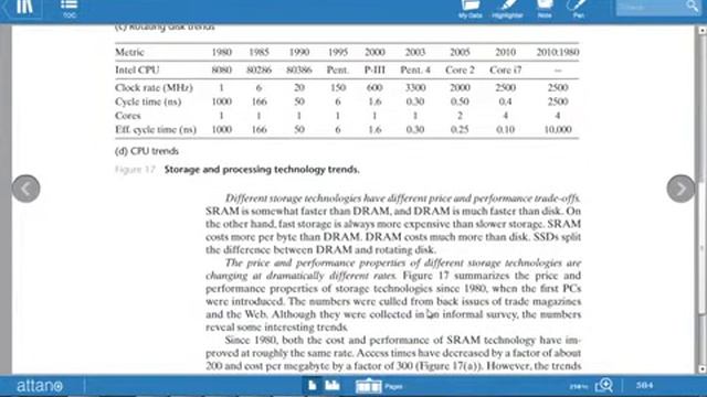 The Memory Hierarchy (Solid State Disks AND Storage Technology Trends) смотреть онлайн