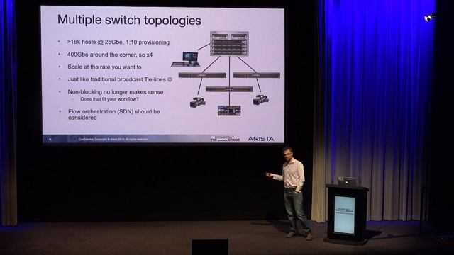 Real World IP Event - Part 4 - Gerard Phillips - Arista Networks смотреть онлайн