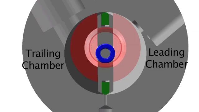 How the Spool Compressor Works смотреть онлайн