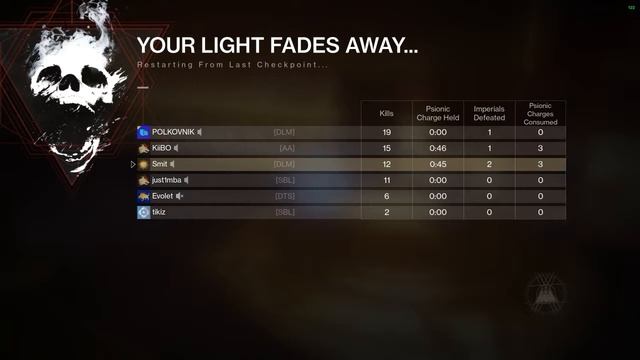 Destiny 2 смотреть онлайн