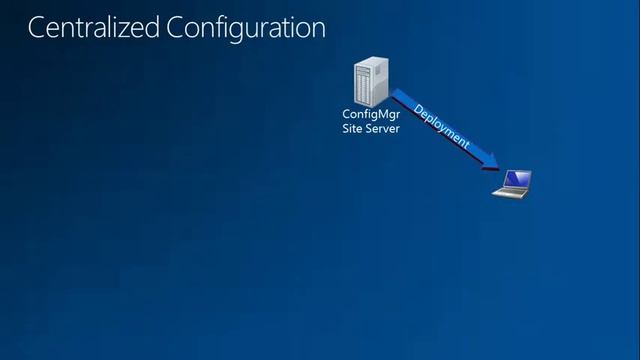 MMS 2012 Microsoft Deployment Toolkit 2012 UDI Deploying Windows and Customizing the End User Depl смотреть онлайн