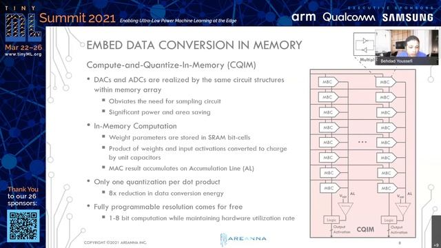 tiny ML Summit 2021 tiny Talks: Ultra-low Power and Scalable Compute-In-Memory AI Accelerator for.. смотреть онлайн