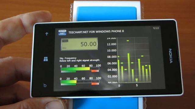 .NET Chart Control for Windows Phone 8 смотреть онлайн