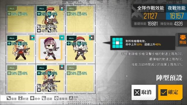 The Cross Formation with Uzi, AK-47 and AS Val - Girls' Frontline 少女前線 смотреть онлайн