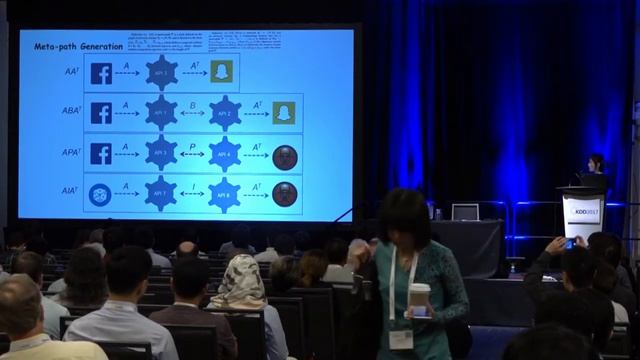 HinDroid: An Intelligent Android Malware Detection System смотреть онлайн