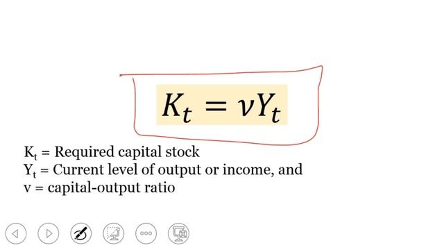 Accelerator Theory Of Investment#निवेश का त्वरण सिद्धांत смотреть онлайн