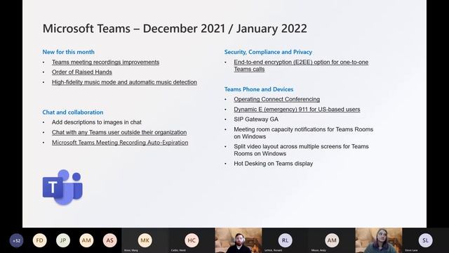 MS National Office Hours - What's New in MicrosoftEDU? смотреть онлайн