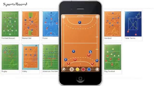How to use SportsBoard (iOS, Android app / Sports storategy board) смотреть онлайн
