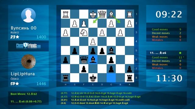Chess Game Analysis: Вупсинь 00 - LipLipHura : 0-1 (By ChessFriends.com) смотреть онлайн