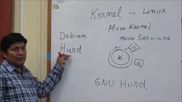 LINUX BÁSICO: CLASE 1 PARTE 2 смотреть онлайн