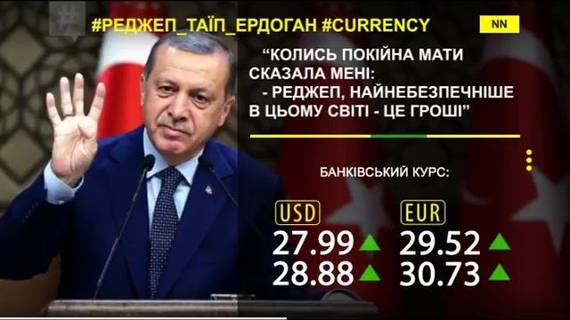 Реджеп Эрдоган Цитата смотреть онлайн