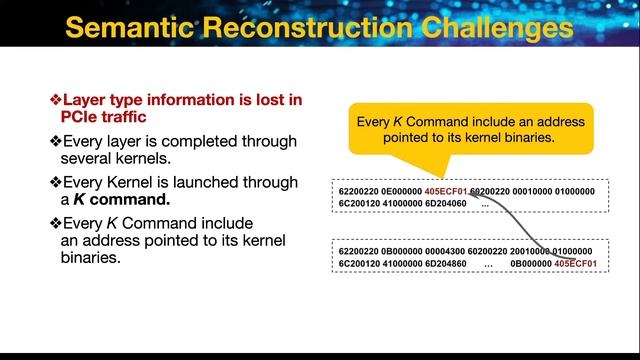 Hermes Attack: Steal DNN Models In AI Privatization Deployment Scenarios смотреть онлайн