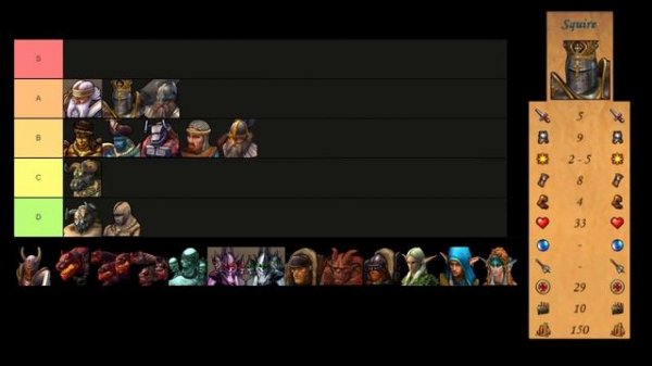 Tier 3 Tier List - Heroes of Might and Magic 5.5