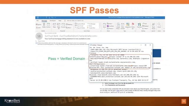 Cyber CSI: Learn How to Forensically Examine Phishing Emails to Better Protect Your Organization смотреть онлайн