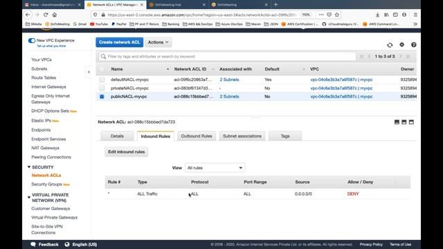How to Use and setup AWS Security services and components for real-time usage. смотреть онлайн