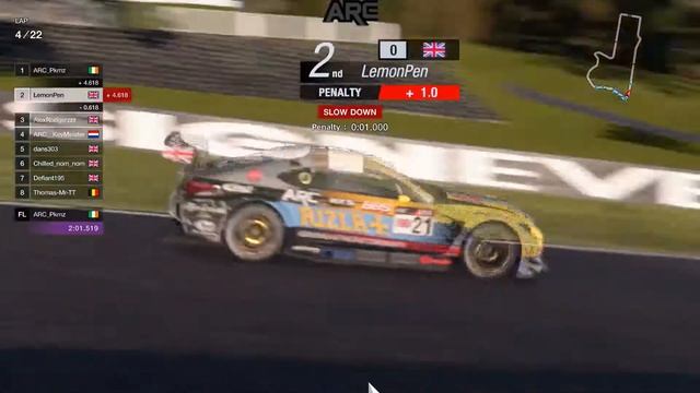 GT Sport ARC Gr3 Championship Season 2 - Race 4, Mt Panorama смотреть онлайн