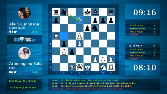 Chess Game Analysis: Arunangshu Saha - Alvin B Johnson : 1-0 (By ChessFriends.com) смотреть онлайн