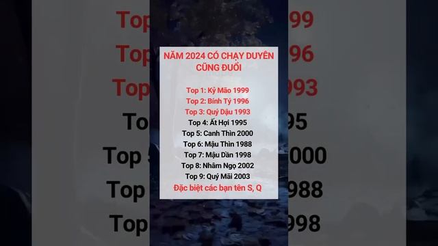 Top những tuổi có duyên 2024, gặp là cưới ngay, Vạn Sự смотреть онлайн