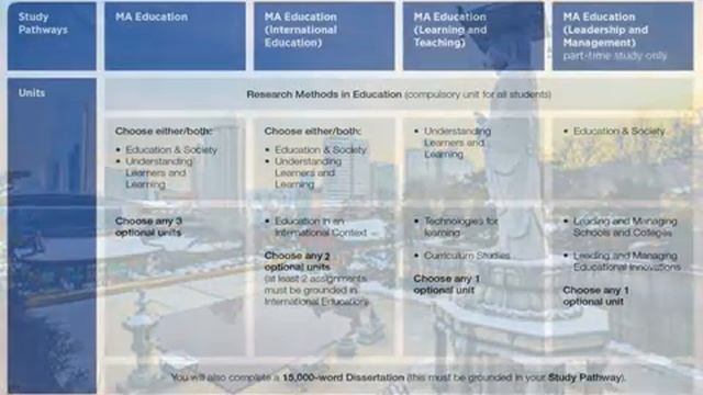 Education3847 смотреть онлайн