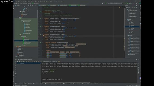 BDD и Cucumber смотреть онлайн