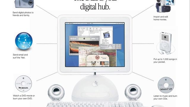 The iMac is your digital hub. смотреть онлайн