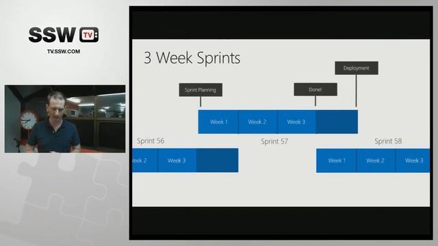 Building and running a large scale service on Windows Azure - Grant Holliday смотреть онлайн