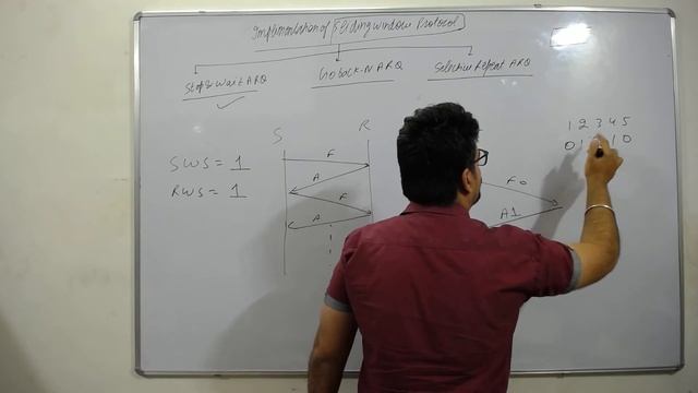 72. implementation of sliding window protocol смотреть онлайн