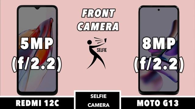 Moto G13 Vs Redmi 12C 🔥🔥🔥 @techcollar смотреть онлайн