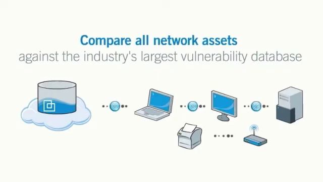 Solution Overview - Lumension Vulnerability Management смотреть онлайн